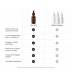 SERUM ANTI TACHES